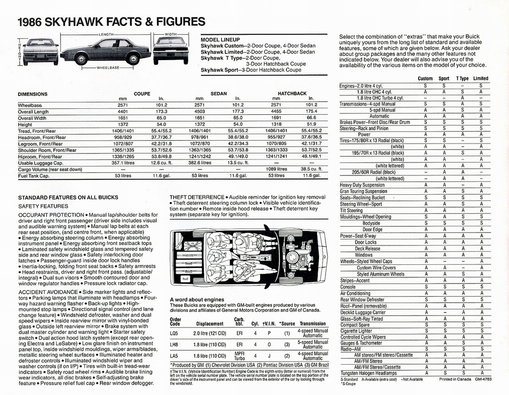 n_1986 Buick Skyhawk (Cdn)-05.jpg